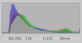 Screen shot 2012-07-06 at 1.15.58 PM