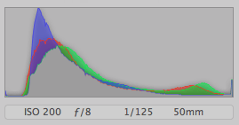 Screen shot 2012-07-06 at 1.19.32 PM