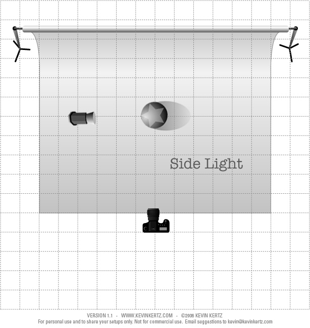 Side Lighting Setup